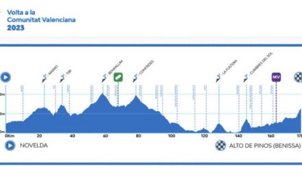 La segunda etapa de la Volta a la Comunitat Valenciana tiene la meta en el Alto de Pinos en Benissa 